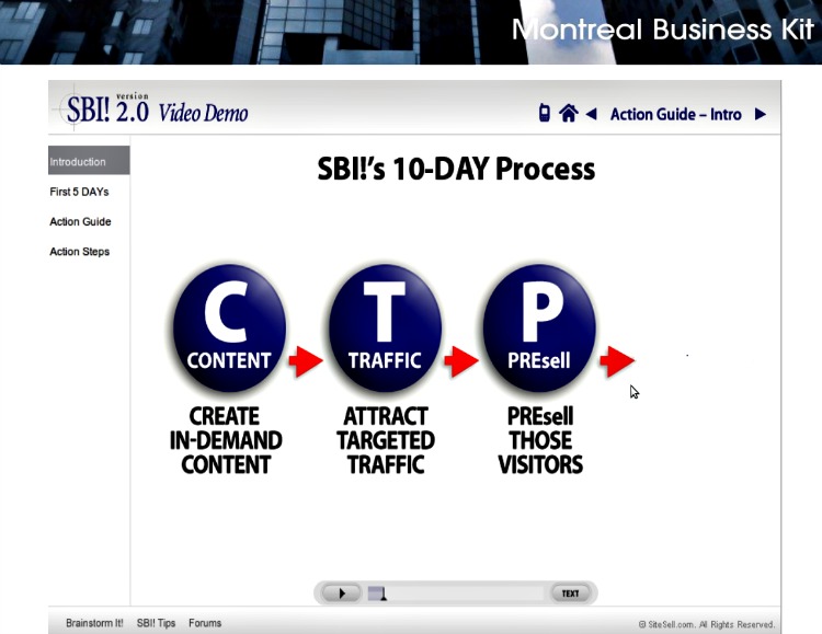 Content > Traffic > PREsell >